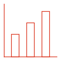 Breakthrough efficiency